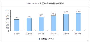 卖钓鱼饵料现在怎么样？2024年市场分析与盈利机会