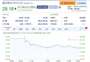 票务平台StubHub 登陆纽交所，市值达93亿美元