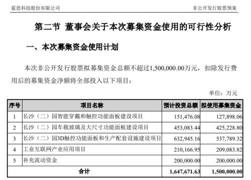 地方融资平台加速出清 多地提前实现隐债清零