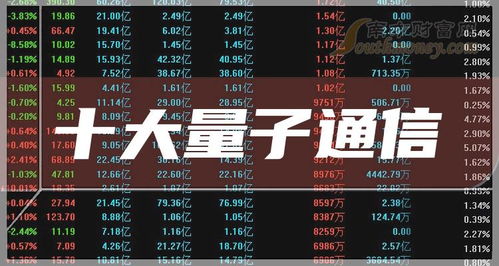 新易盛成交额达100亿元，现涨1.5%
