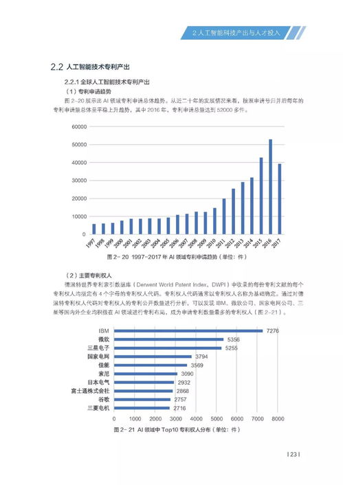 北京发布薪酬数据报告，人工智能工程技术人员年薪中位值超31万