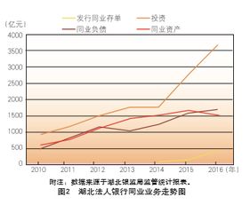 从量的扩张转向质的提升 中国金融开放稳步迈新阶
