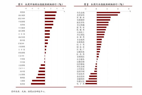 天风证券：思摩尔医疗雾化业务实现阶段性突破 建议关注雾化产业链及烟草供应链