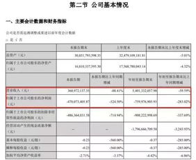 汽车零部件供应商First Brands申请破产，负债规模达100-500亿美元