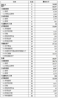国家外汇局：截至6月末我国银行业对外金融资产17721亿美元 对外负债15377亿美元