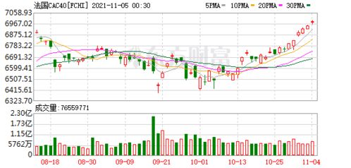 标普500成份股美元树跌3.3%，创12个月新低