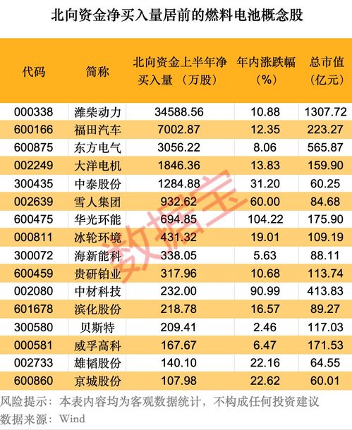 营业部最青睐个股曝光 3股净买入超亿元