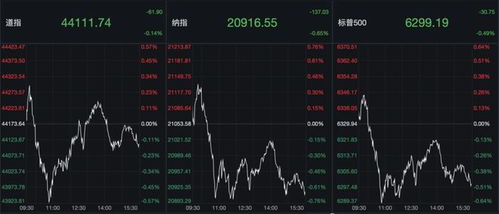 利空突袭！深夜，暴跌89%！