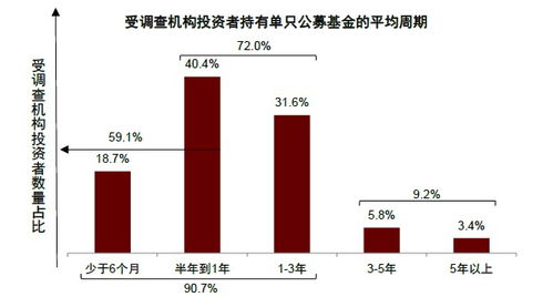 中金基金：擘画高质量发展新篇 夯实混合资产布局根基