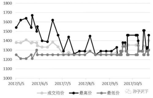 定增减持迷局|气派科技一家三口齐上阵包揽定增 亏损困局下现高位减持