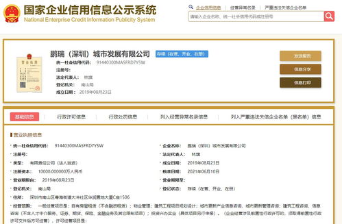 华夏幸福(600340.SH)：下属公司拟出售资产