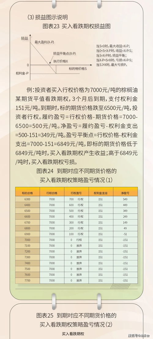 钓鱼饵料勾不上钩怎么办？这份完全指南帮你彻底解决！