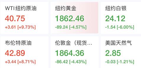 辉瑞获特朗普政府药品关税三年豁免期