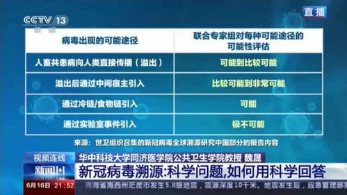行业机构称法国9月新车注册量增长0.97%
