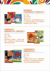 浪坑钓鱼饵料的使用技巧与实战指南