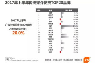 NBC：特朗普预算主管预计未来两天将裁员