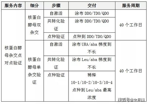 优化对冲工具！港交所：结构性产品上市规则修订