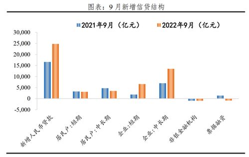 韩国通胀加快回升 通信费降价效应消退