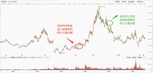 年内涌现53只“翻倍基”！2025年前三季度基金业绩放榜，永赢科技智选A赚194%，汇添富香港优势精选A赚155%
