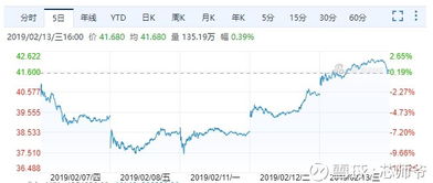 三星、SK海力士股价因与OpenAI达成芯片协议大幅上涨