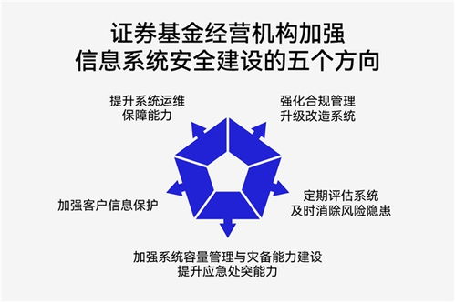 瑞银：内地分红型保险产品复苏 看好友邦保险及中国平安