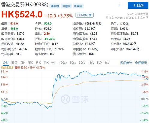 德国DeepL正考虑赴美上市