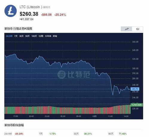 Coinbase高管：目前“缺失”与美元以外货币挂钩的稳定币