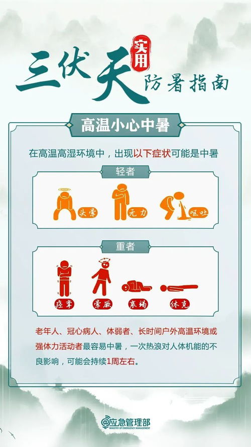 买了钓鱼饵料怎么办呢？这份超详细使用指南请收好！