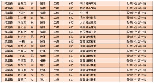 华新水泥(06655.HK)拟回购3225万元-6450万元公司A股