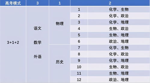 用草皮做钓鱼饵料，低成本、高效果的钓鱼新选择