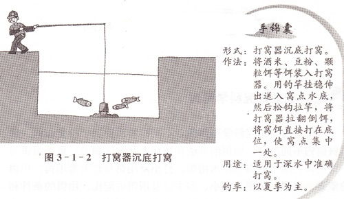 钓鱼饵料入水即脱怎么办？从原理到解决方案的全面解析