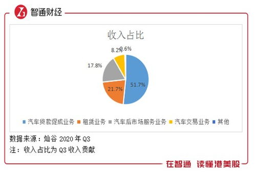 灿谷公司在9月份生产616.6枚比特币