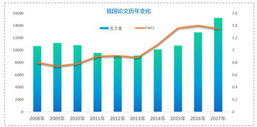 鸿海第三季度营收增长11% 得益于强劲的人工智能需求