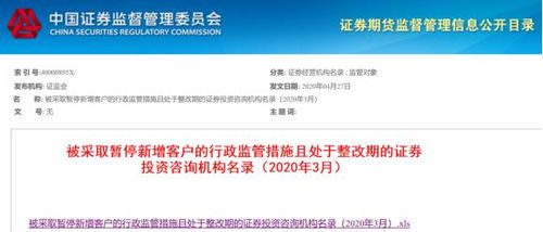 控股股东违规干预！这家机构，被暂停新增客户6个月！