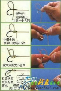 钓鱼饵料假的很多怎么办？这些方法帮你避开鱼钩陷阱！
