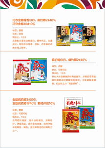 钓鱼饵料菜子油巴怎么用，从入门到精通的实战指南