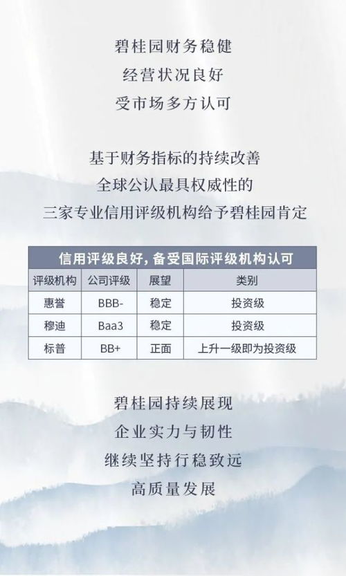 建发国际前三季度权益合同销售710.3亿元 同比增长7.5%