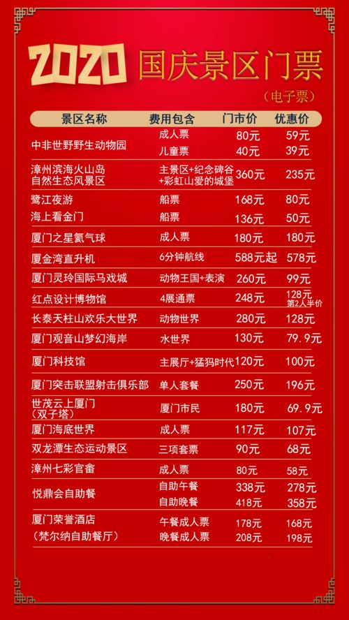 2025年国庆中秋假期要闻汇总（10月6日）
