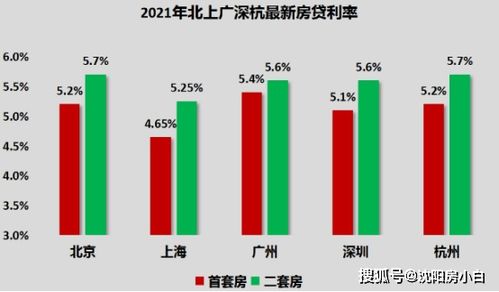 高市早苗顾问：日本央行10月加息恐怕有难度 12月时机更成熟