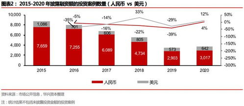 量子计算公司计划通过私募融资7.5亿美元
