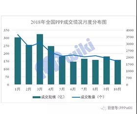 美政府停摆导致经济数据真空 凯雷数据揭示美国就业市场疲态