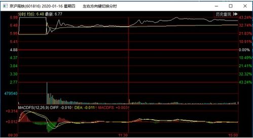 云迹于10月8日至10月13日招股 预计10月16日上市