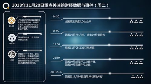 机构：黄金有进一步上涨的潜力