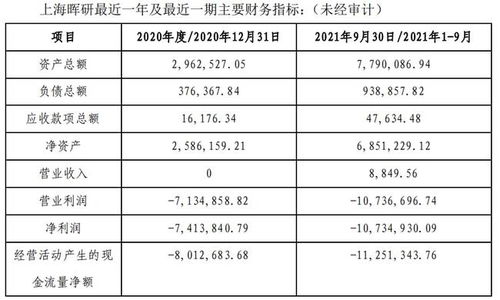 潍柴重机(000880.SZ)：收购常玻公司100%股权交割完成