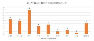 亚马逊计划2027年前在比利时投资11.6亿美元