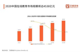 传xAI将融资规模扩大至200亿美元，英伟达拟出资20亿美元