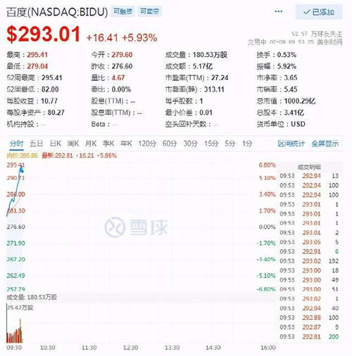 杰富瑞旗下基金持有First Brands 7.15亿美元贸易债务