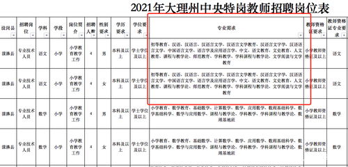 钓鱼饵料气温升高会怎么样？这些变化你必须知道！