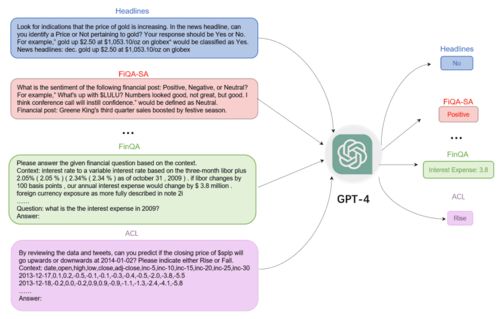 Confluent公司据称已启动潜在出售流程