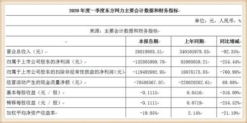 商务部：将反无人机技术公司等外国实体列入不可靠实体清单（附名单）